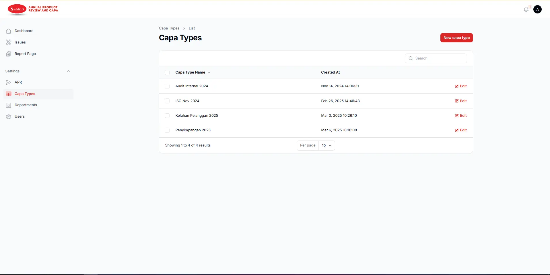 CAPA Management System